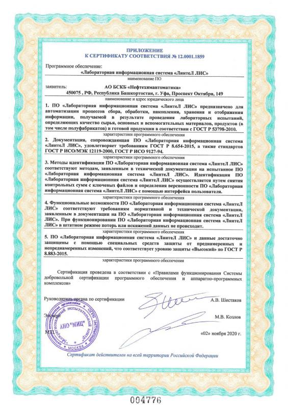 Приложение к сертификату соответствия ПО